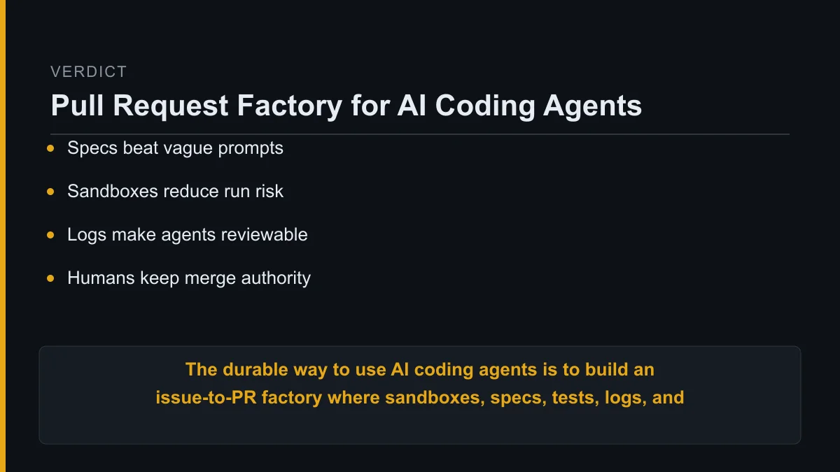 pull request, verdict: The durable way to use AI coding agents is to build an issue-to-PR factory where sandboxes, specs, tests, logs, and human review constrain the agent before mode